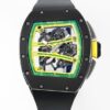 Replica Richard Mille RM61-01 YOHAN BLAKE TZP black ceramic case- Replica Watches Factory